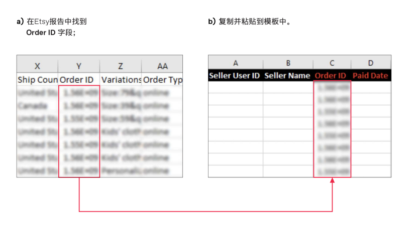 万里汇（WorldFirst）账户免费注册教程