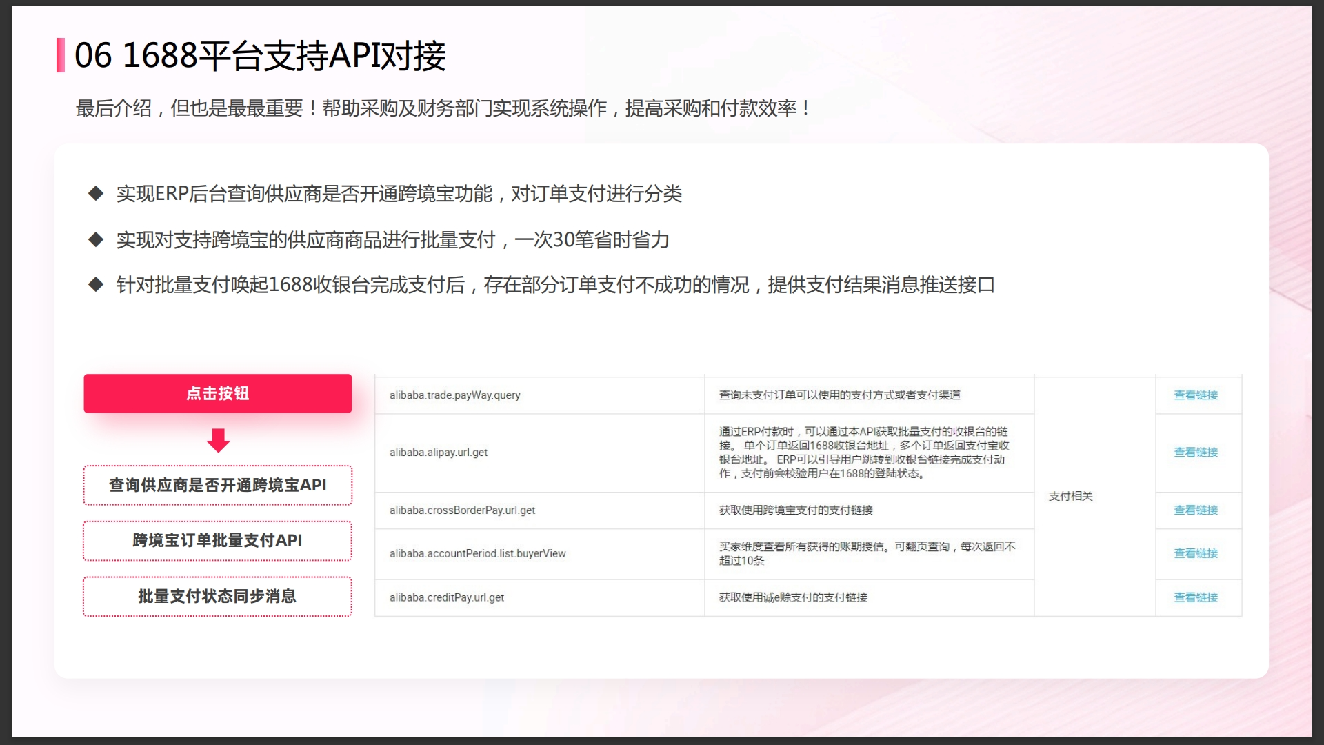 万里汇（WorldFirst）账户使用教程