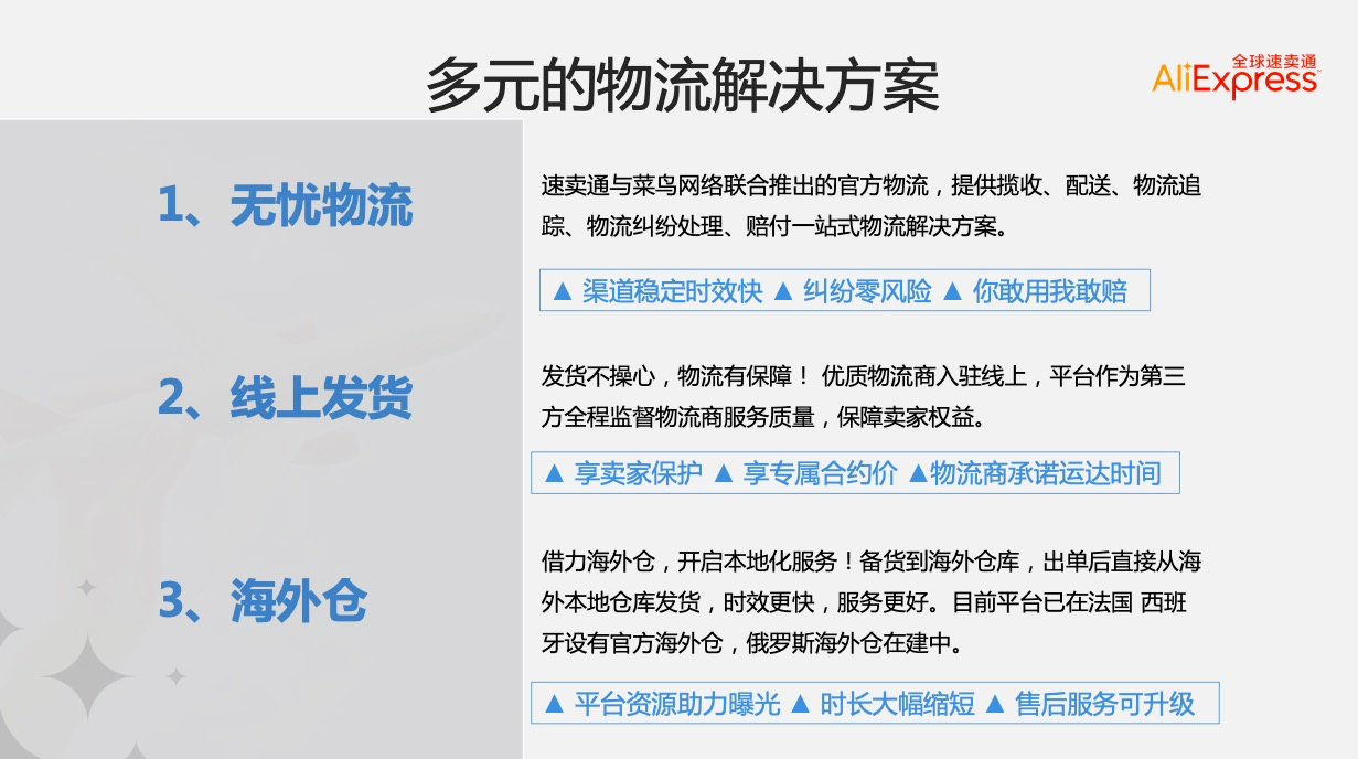 页面配图