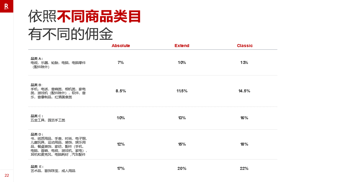 页面配图